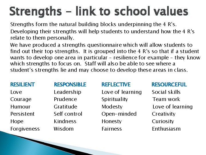 Strengths – link to school values Strengths form the natural building blocks underpinning the