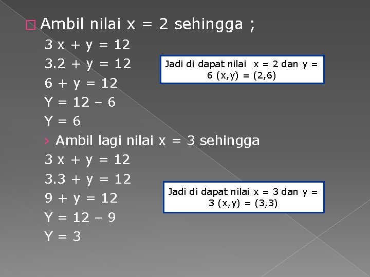 � Ambil nilai x = 2 sehingga ; 3 x + y = 12