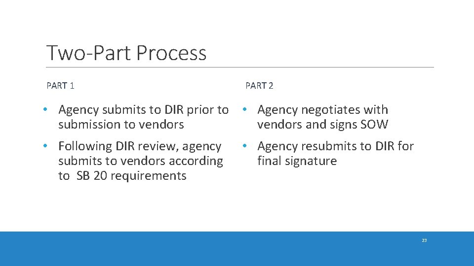 Two-Part Process PART 1 PART 2 • Agency submits to DIR prior to •