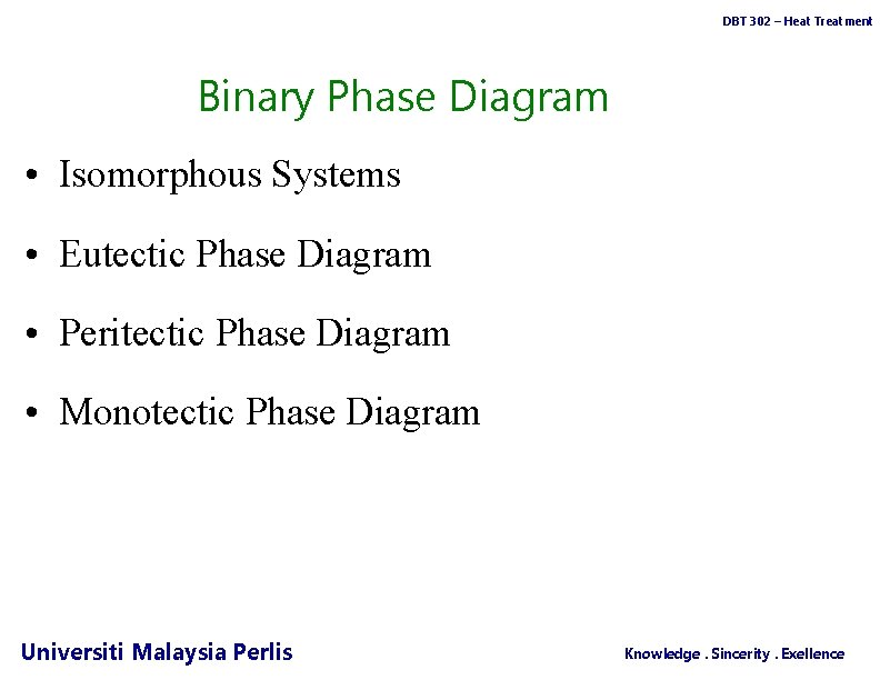 DBT 302 – Heat Treatment Binary Phase Diagram • Isomorphous Systems • Eutectic Phase