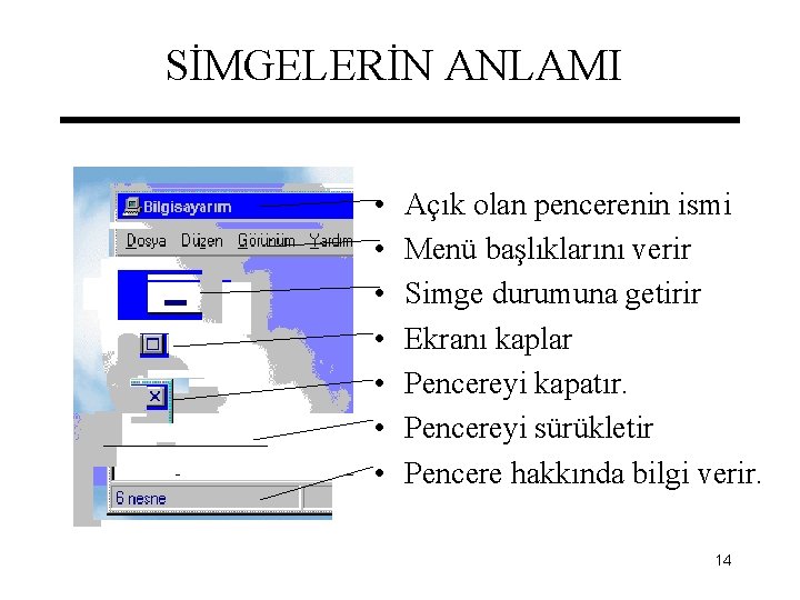 SİMGELERİN ANLAMI • • Açık olan pencerenin ismi Menü başlıklarını verir Simge durumuna getirir