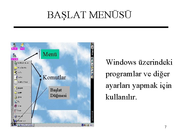 BAŞLAT MENÜSÜ Menü Komutlar Başlat Düğmesi Windows üzerindeki programlar ve diğer ayarları yapmak için