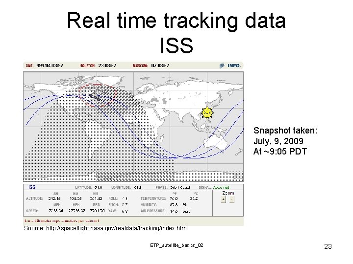 Real time tracking data ISS Snapshot taken: July, 9, 2009 At ~9: 05 PDT