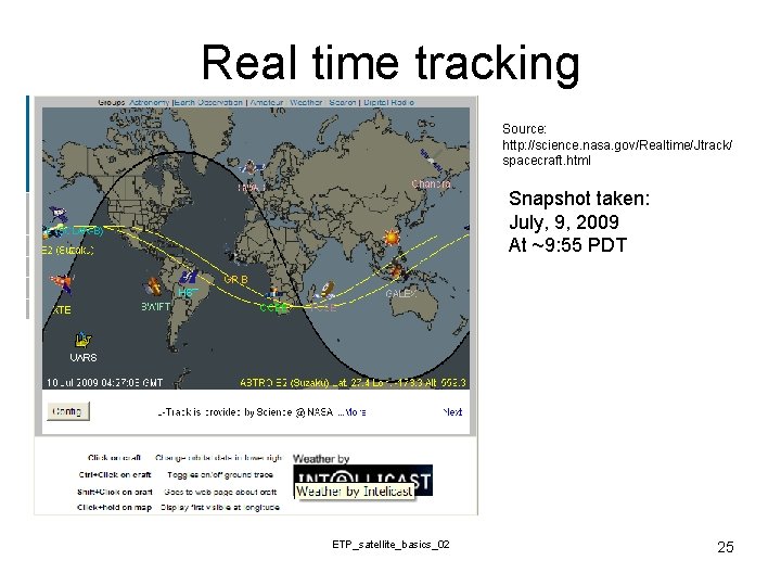 Real time tracking Source: http: //science. nasa. gov/Realtime/Jtrack/ spacecraft. html Snapshot taken: July, 9,