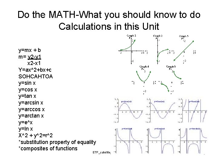 Do the MATH-What you should know to do Calculations in this Unit y=mx +