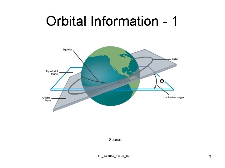 Orbital Information - 1 Ө Source: ETP_satellite_basics_02 7 