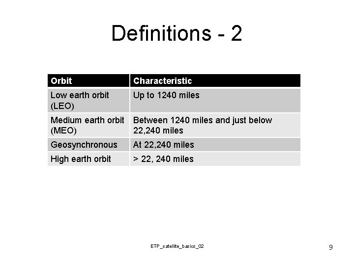 Definitions - 2 Orbit Characteristic Low earth orbit (LEO) Up to 1240 miles Medium