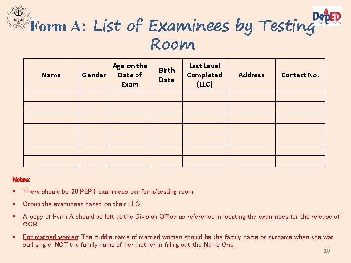 Form A: List of Examinees by Testing Room Age on the Gender Date of Form A: List of Examinees by Testing Room Age on the Gender Date of