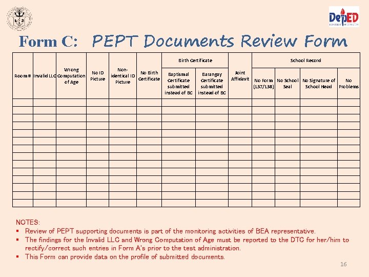 Form C: PEPT Documents Review Form Birth Certificate Wrong No ID Room # Invalid Form C: PEPT Documents Review Form Birth Certificate Wrong No ID Room # Invalid