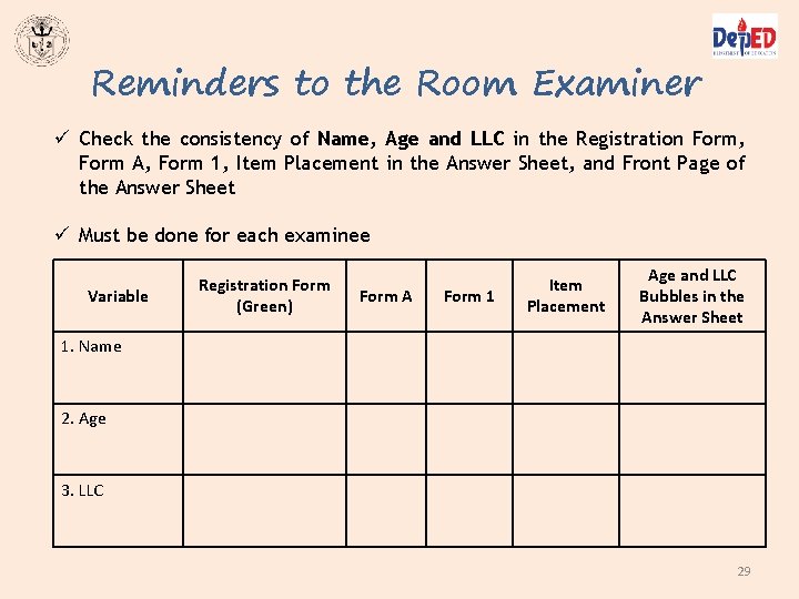 Reminders to the Room Examiner ü Check the consistency of Name, Age and LLC Reminders to the Room Examiner ü Check the consistency of Name, Age and LLC
