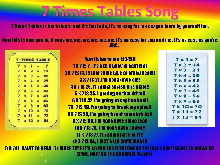 7 Times Tables Song 7 Times Tables is fun to learn and it’s fun