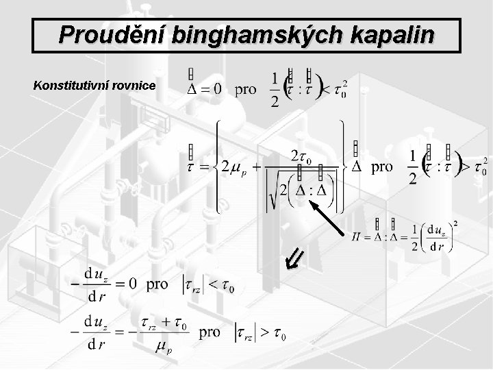 Proudění binghamských kapalin Konstitutivní rovnice 