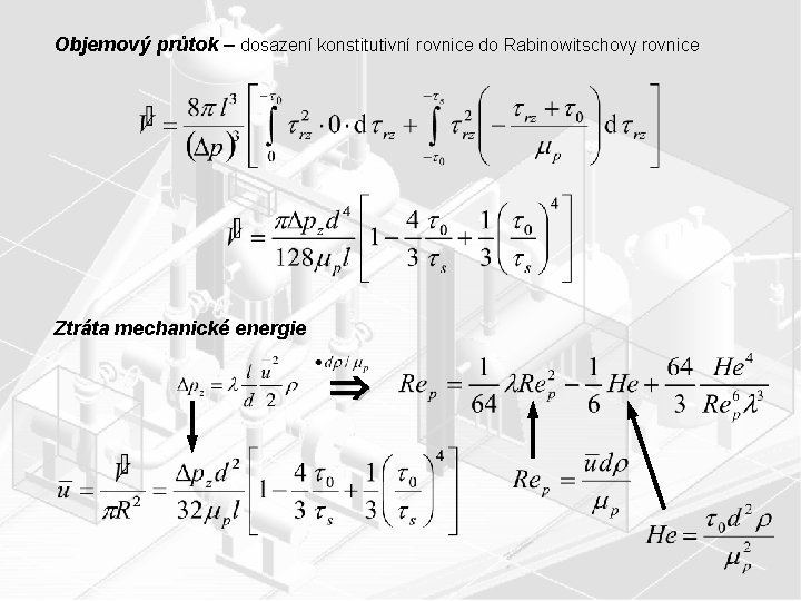 Objemový průtok – dosazení konstitutivní rovnice do Rabinowitschovy rovnice Ztráta mechanické energie 