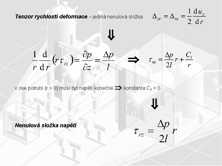 Tenzor rychlosti deformace – jediná nenulová složka v ose potrubí (r = 0) musí