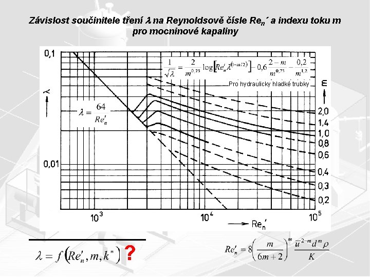 Závislost součinitele tření na Reynoldsově čísle Ren´ a indexu toku m pro mocninové kapaliny
