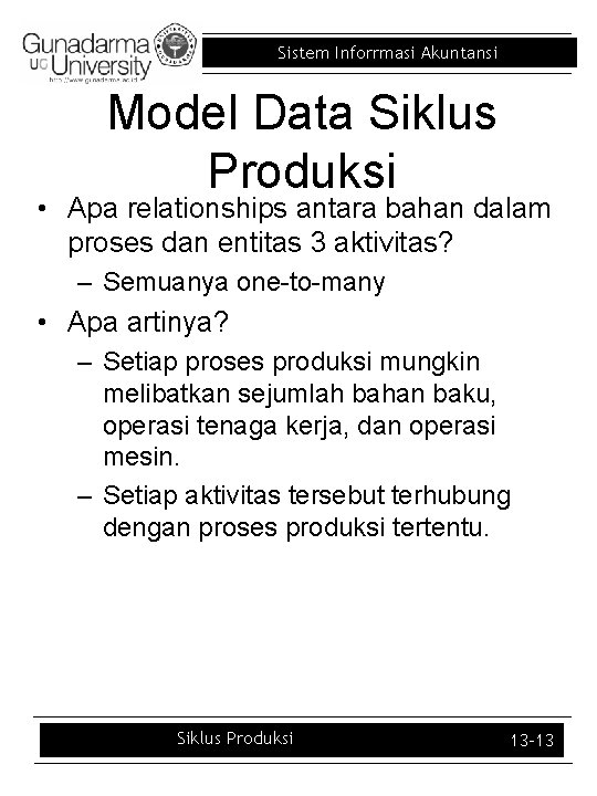 Sistem Inforrmasi Akuntansi Model Data Siklus Produksi • Apa relationships antara bahan dalam proses