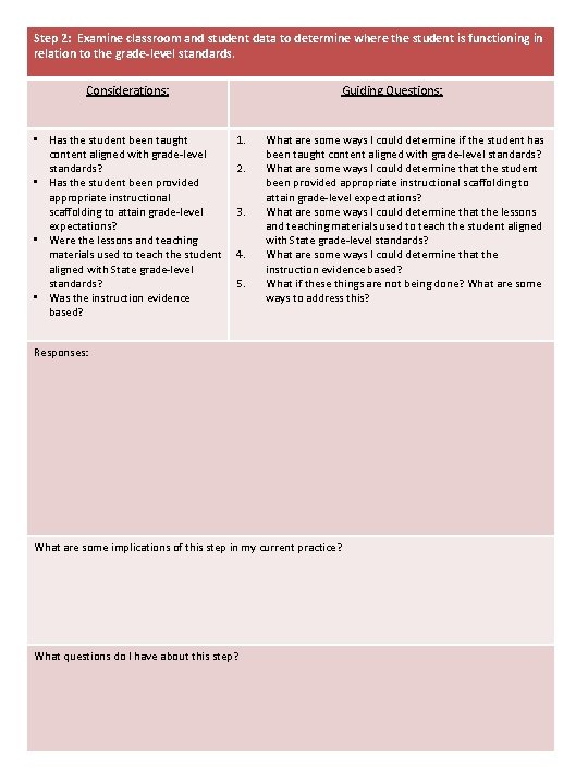 Step 2: Examine classroom and student data to determine where the student is functioning