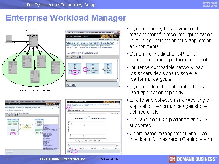 IBM Systems and Technology Group Enterprise Workload Manager • Dynamic policy based workload management
