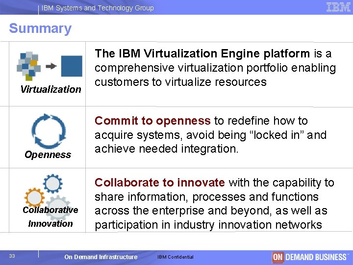 IBM Systems and Technology Group Summary Virtualization Openness Collaborative Innovation 33 The IBM Virtualization