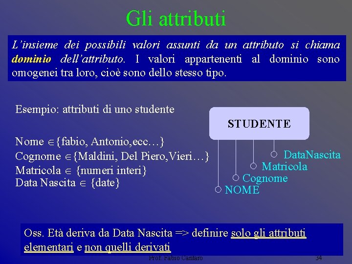 Gli attributi L’insieme dei possibili valori assunti da un attributo si chiama dominio dell’attributo.