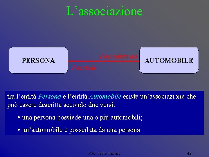 L’associazione PERSONA Posseduta da Possiede AUTOMOBILE tra l’entità Persona e l’entità Automobile esiste un’associazione