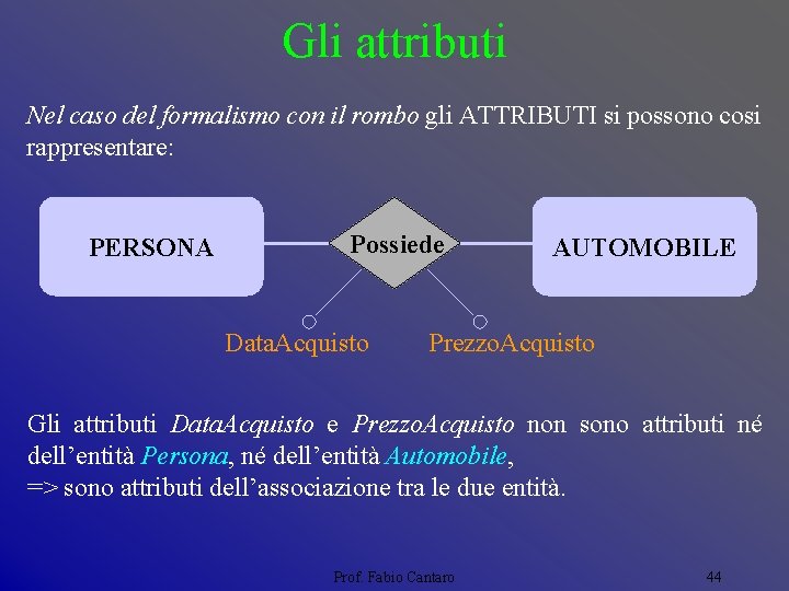 Gli attributi Nel caso del formalismo con il rombo gli ATTRIBUTI si possono cosi