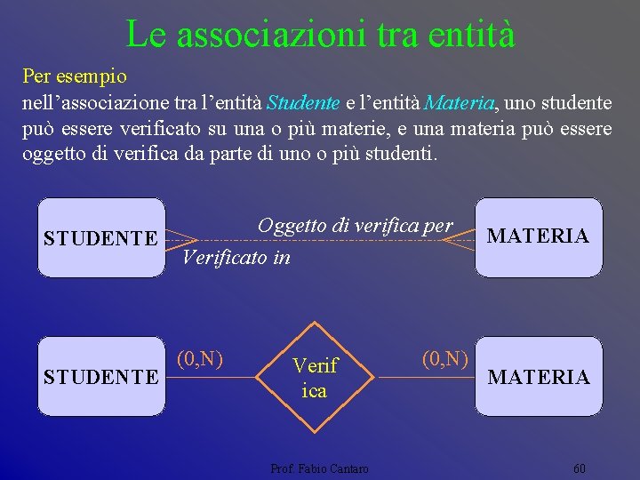 Le associazioni tra entità Per esempio nell’associazione tra l’entità Studente e l’entità Materia, uno