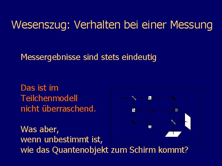 Wesenszug: Verhalten bei einer Messung Messergebnisse sind stets eindeutig Das ist im Teilchenmodell nicht