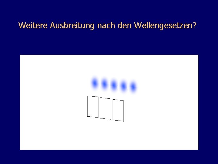 Weitere Ausbreitung nach den Wellengesetzen? 