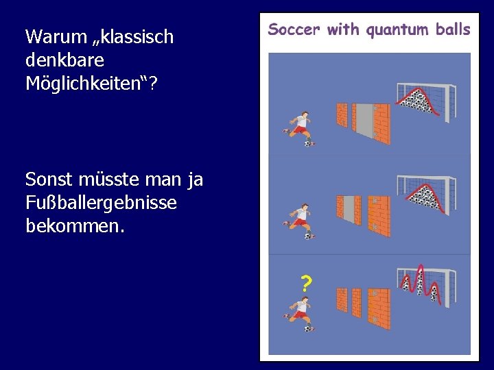 Warum „klassisch denkbare Möglichkeiten“? Sonst müsste man ja Fußballergebnisse bekommen. 