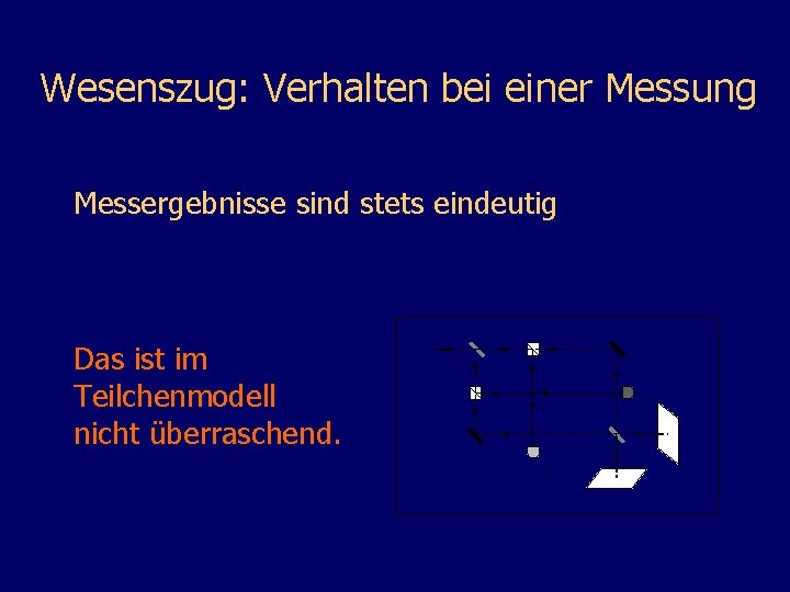 Wesenszug: Verhalten bei einer Messung Messergebnisse sind stets eindeutig Das ist im Teilchenmodell nicht