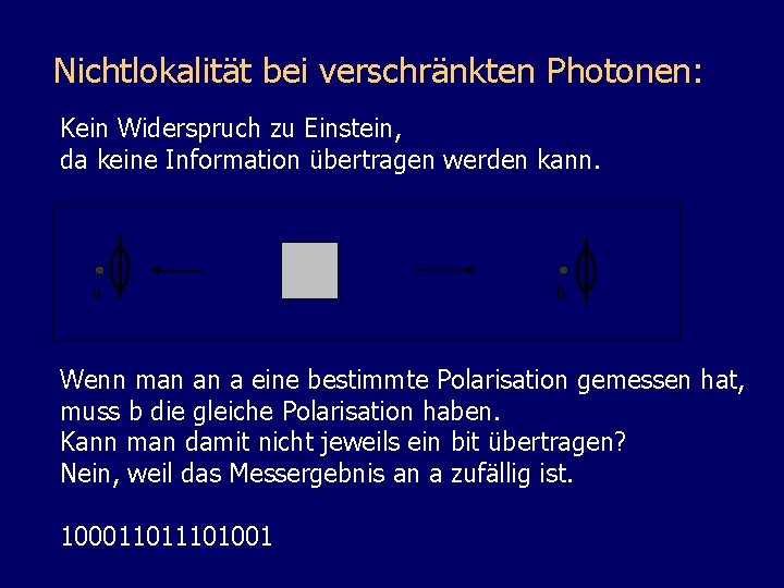 Nichtlokalität bei verschränkten Photonen: Kein Widerspruch zu Einstein, da keine Information übertragen werden kann.