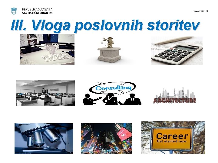 III. Vloga poslovnih storitev 