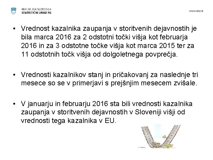  • Vrednost kazalnika zaupanja v storitvenih dejavnostih je bila marca 2016 za 2