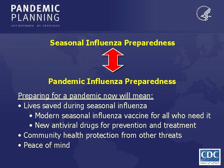 Seasonal Influenza Preparedness Pandemic Influenza Preparedness Preparing for a pandemic now will mean: •