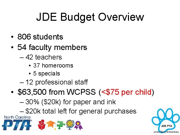 JDE Budget Overview • 806 students • 54 faculty members – 42 teachers •