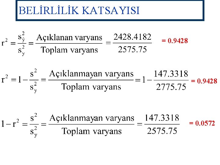 BELİRLİLİK KATSAYISI = 0. 9428 = 0. 0572 