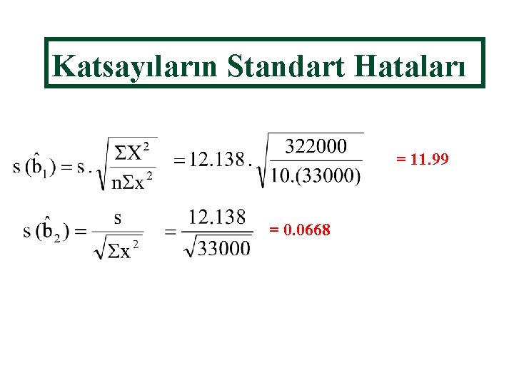 Katsayıların Standart Hataları = 11. 99 = 0. 0668 