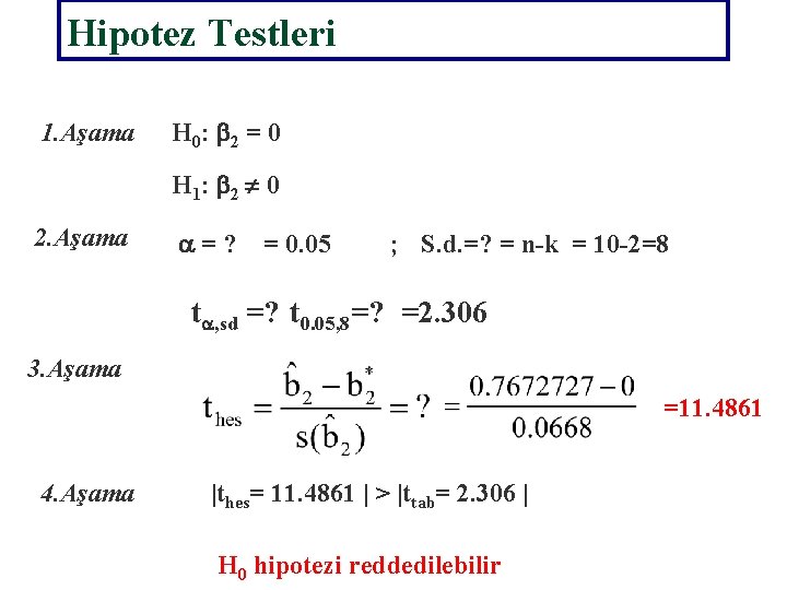 Hipotez Testleri 1. Aşama H 0: b 2 = 0 H 1: b 2