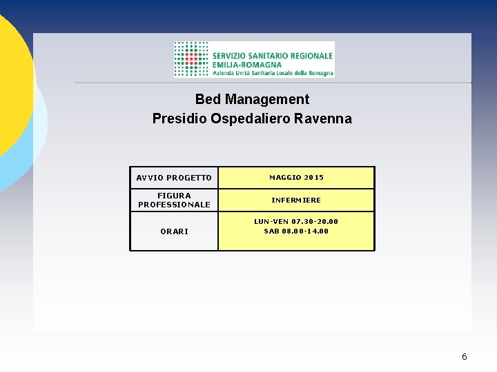 Bed Management Presidio Ospedaliero Ravenna AVVIO PROGETTO MAGGIO 2015 FIGURA PROFESSIONALE INFERMIERE ORARI LUN-VEN