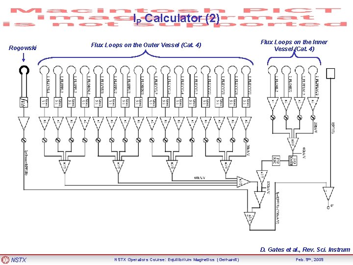 IP Calculator (2) Rogowski Flux Loops on the Outer Vessel (Cat. 4) Flux Loops
