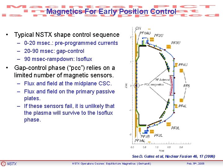 Magnetics For Early Position Control • Typical NSTX shape control sequence – 0 -20