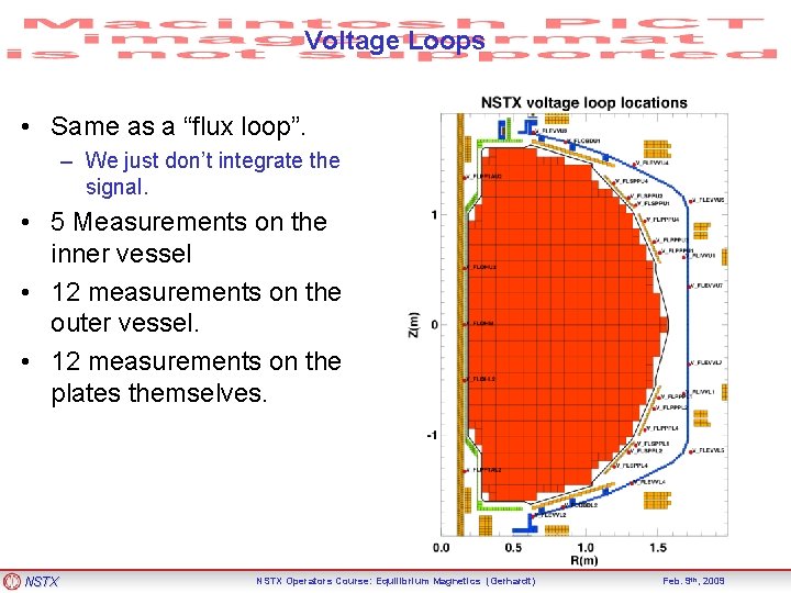 Voltage Loops • Same as a “flux loop”. – We just don’t integrate the