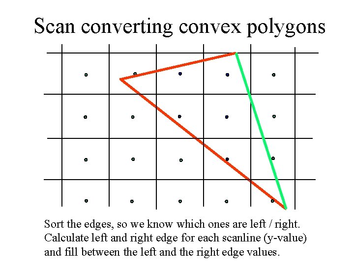 Scan converting convex polygons Sort the edges, so we know which ones are left Scan converting convex polygons Sort the edges, so we know which ones are left