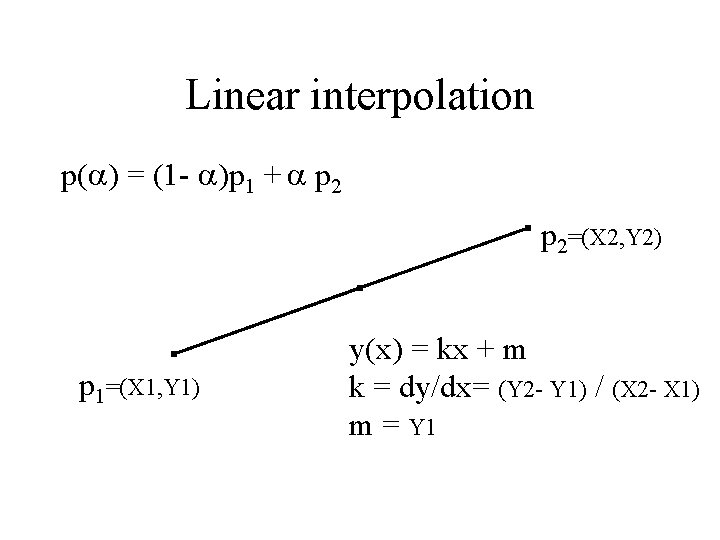 Linear interpolation p(a) = (1 - a)p 1 + a p 2=(X 2, Y Linear interpolation p(a) = (1 - a)p 1 + a p 2=(X 2, Y