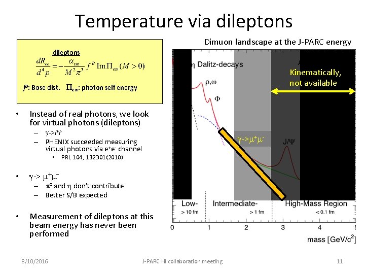 Temperature via dileptons Dimuon landscape at the J-PARC energy dileptons Axel Drees Kinematically, not