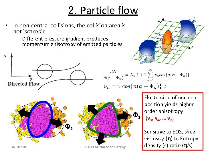 2. Particle flow • In non-central collisions, the collision area is not isotropic –
