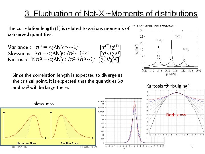 3. Fluctuation of Net-X ~Moments of distributions The correlation length ( ) is related