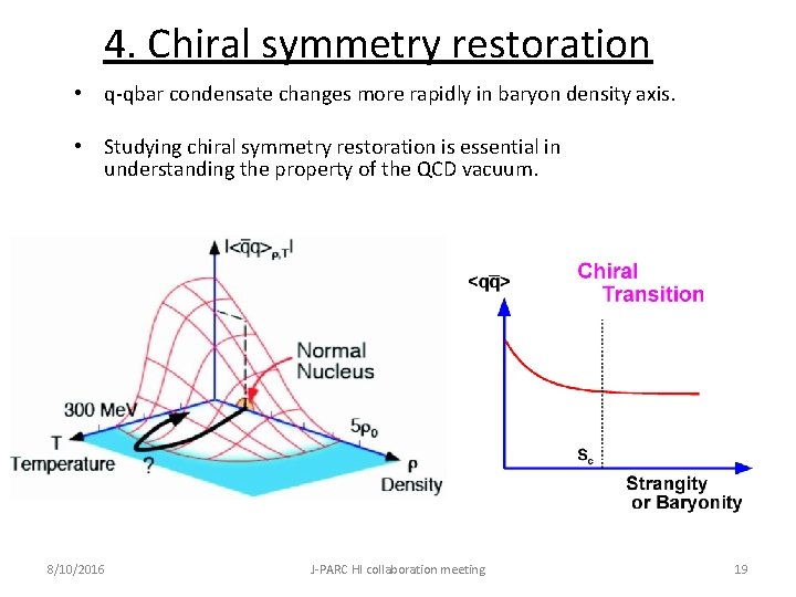 4. Chiral symmetry restoration • q-qbar condensate changes more rapidly in baryon density axis.