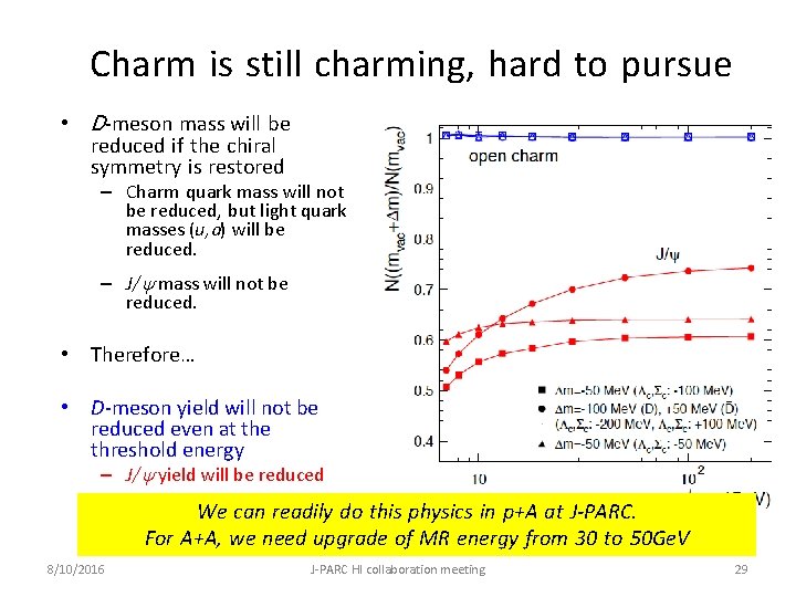Charm is still charming, hard to pursue • D-meson mass will be reduced if